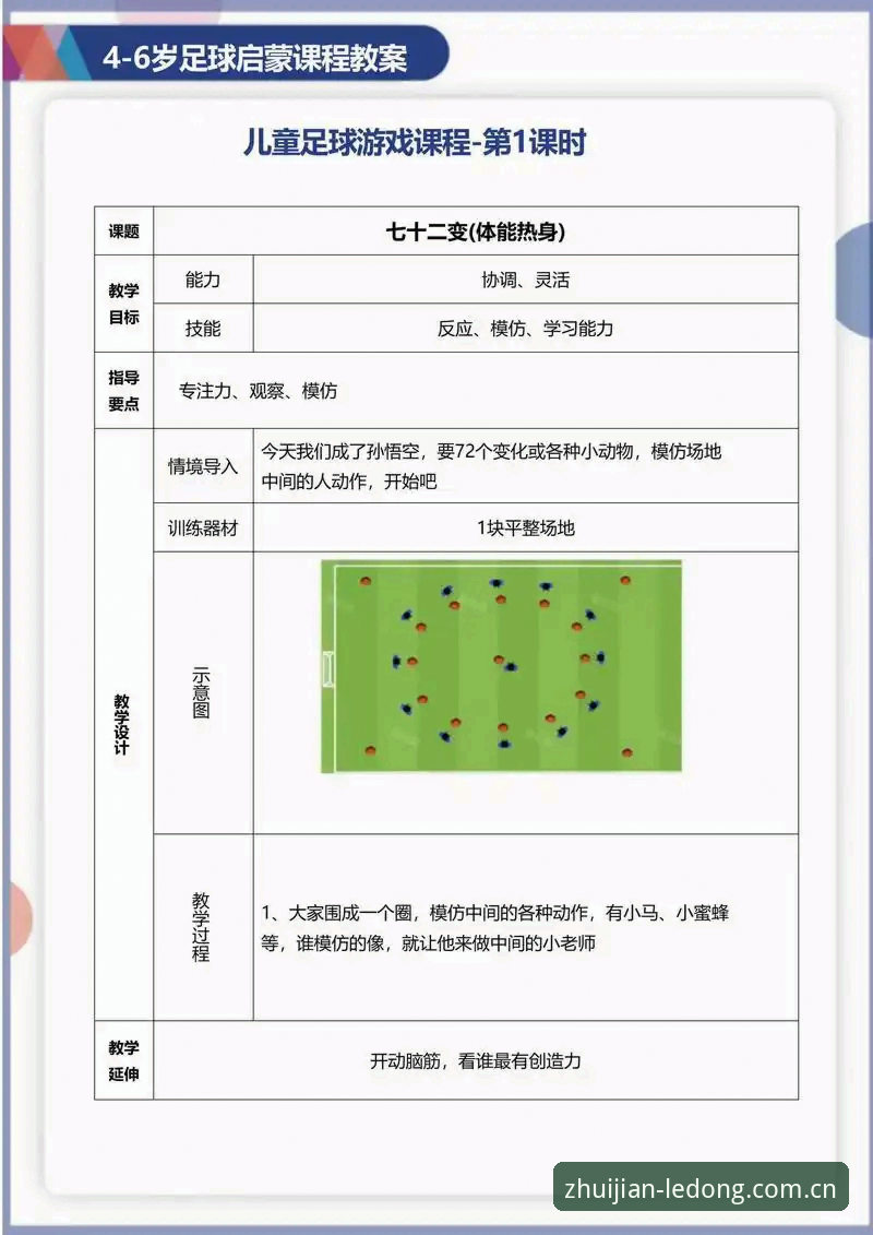 乐动体育足球训练官方主站下载怎么下载 自己摸索 vs 直接找官方下载:乐动足球训练到底该怎么选?