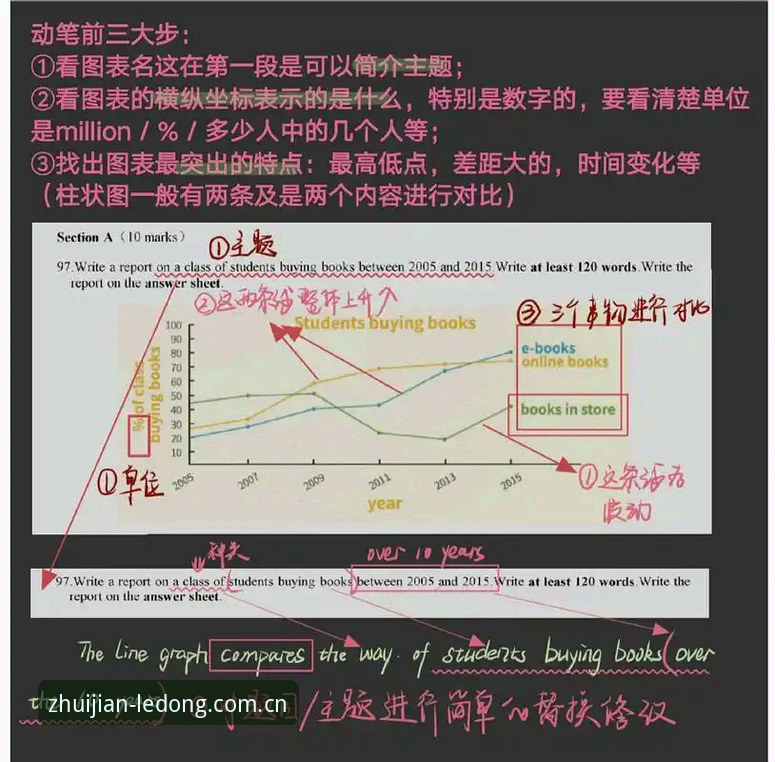 阿尔瓦雷斯转会风波深度分析：从数据到操作，避坑指南全解析